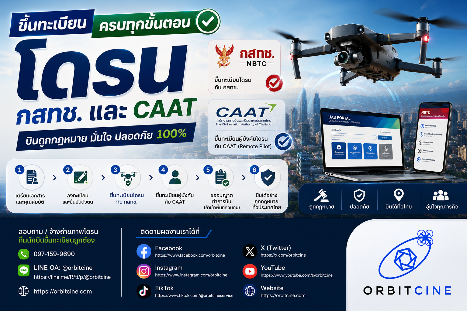 ขึ้นทะเบียนโดรน กสทช. และ CAAT - ORBITCINE